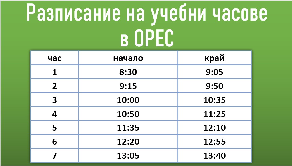 Разписание на часовете в ОРЕС